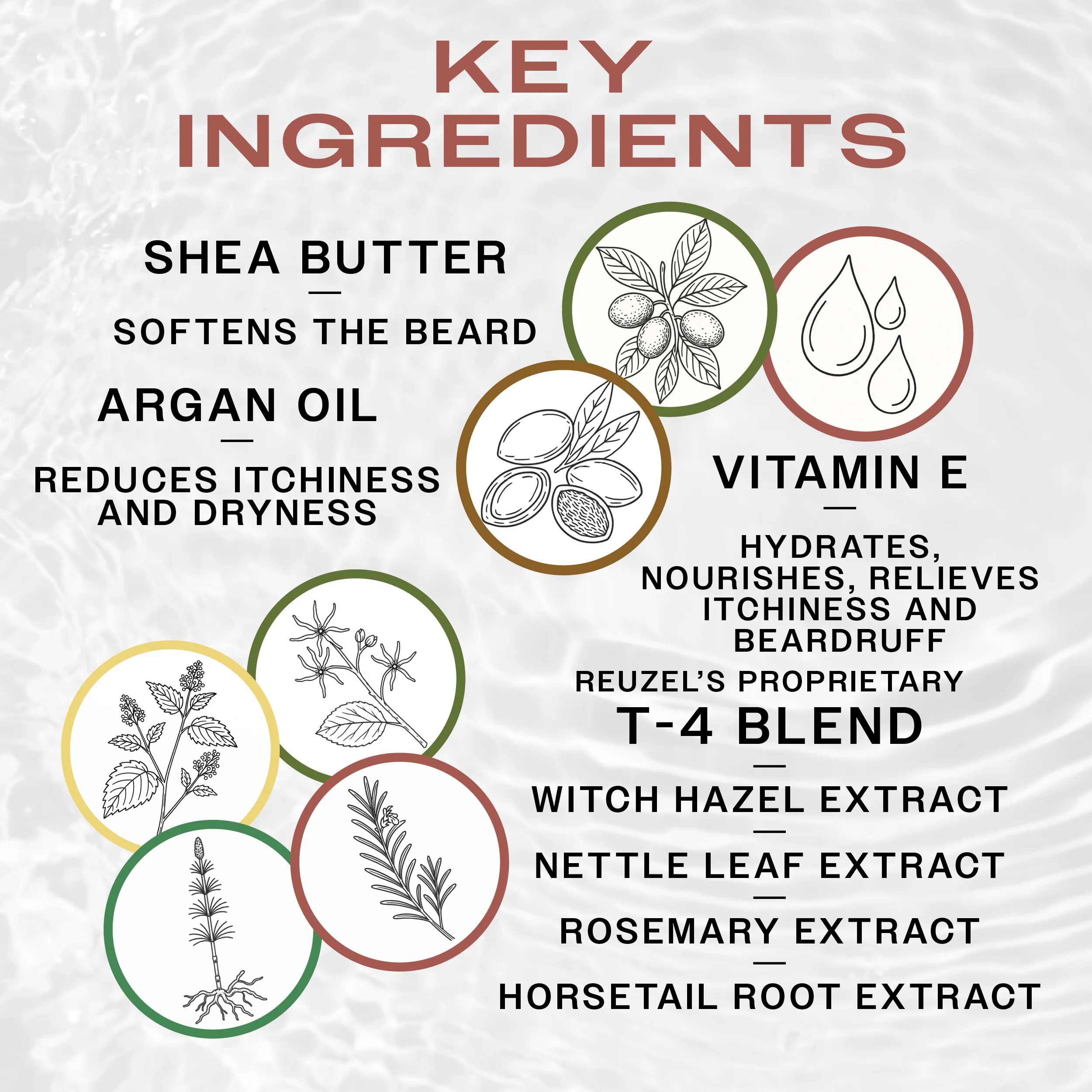 Beard Balm - Image 4