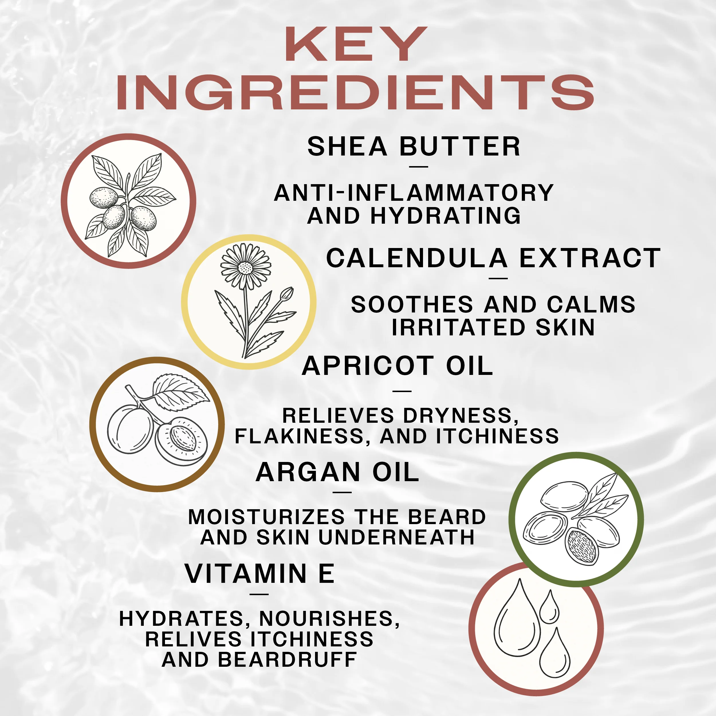 Beard Oil - Image 4