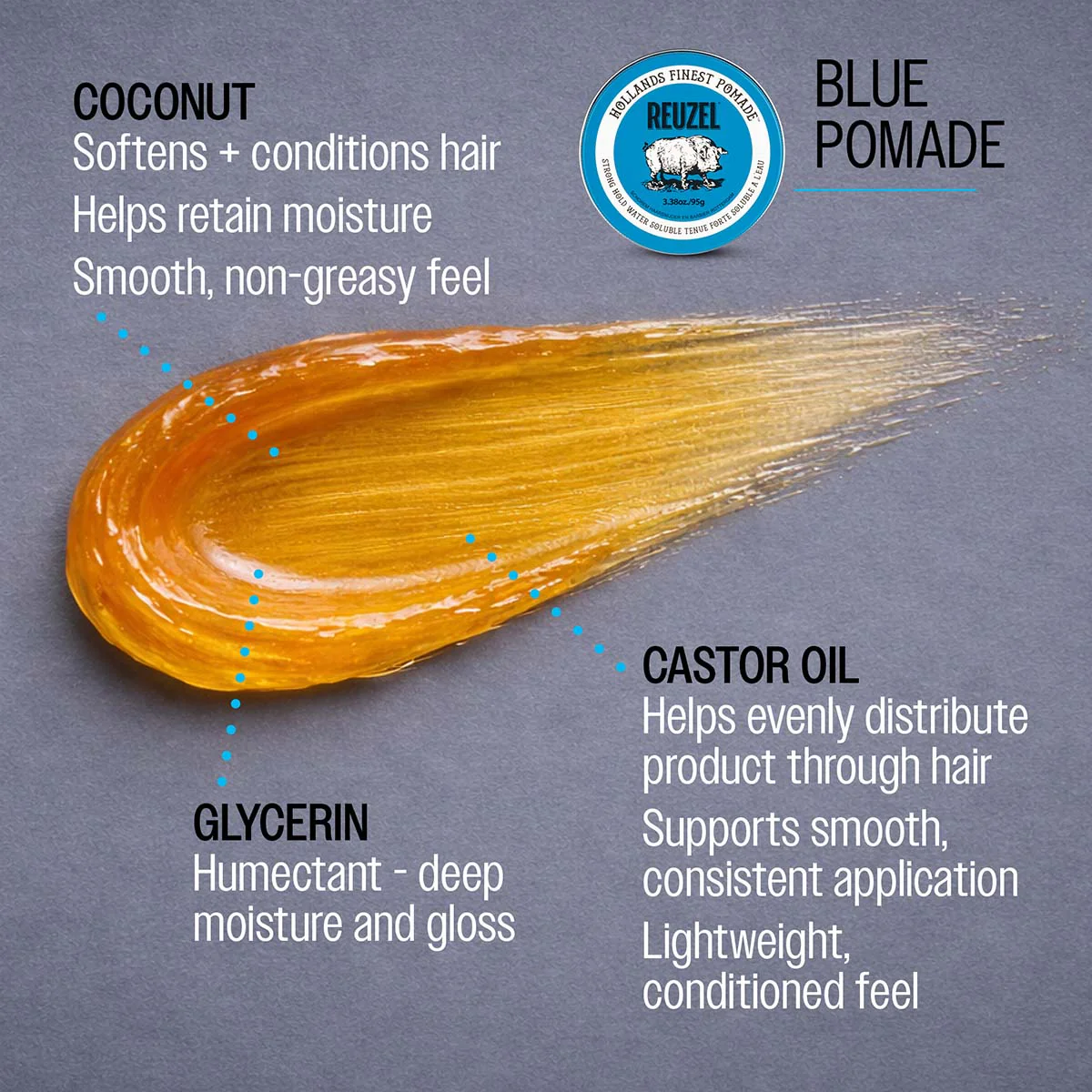 Blue High Shine Strong Hold Pomade - Image 5