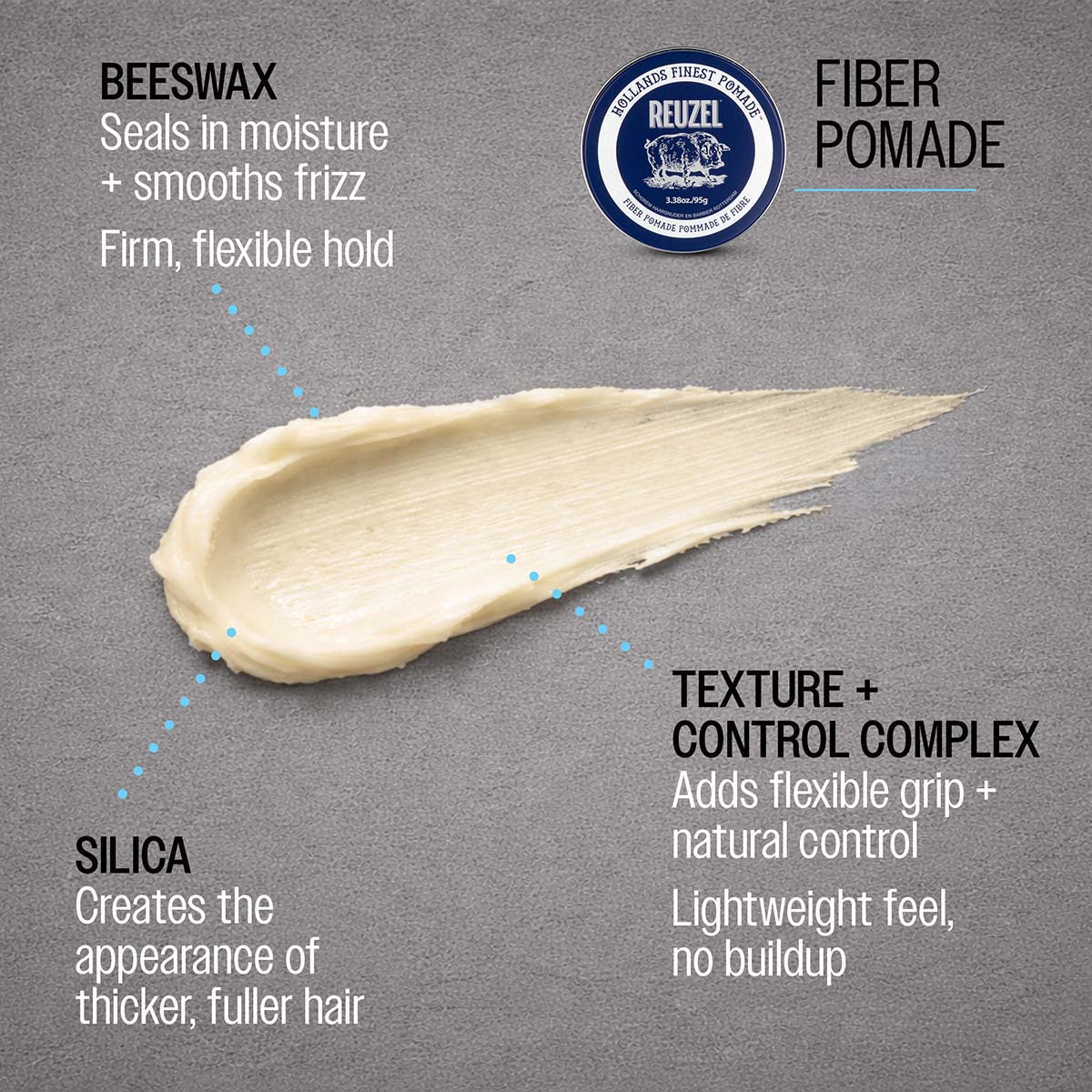 Fiber Pomade - Image 5