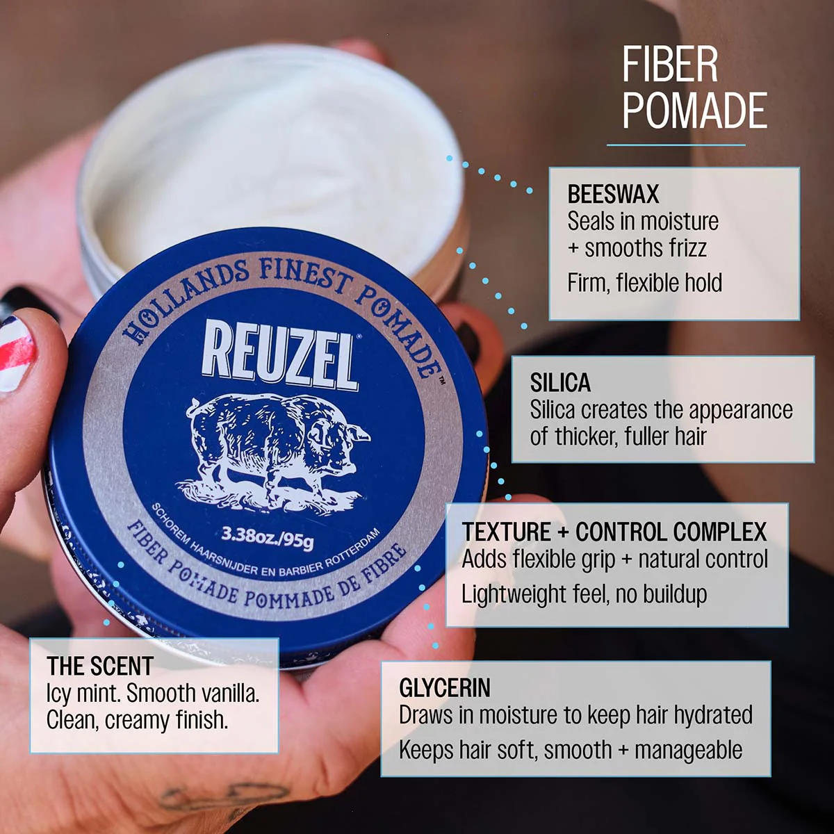 Fiber Pomade - Image 7