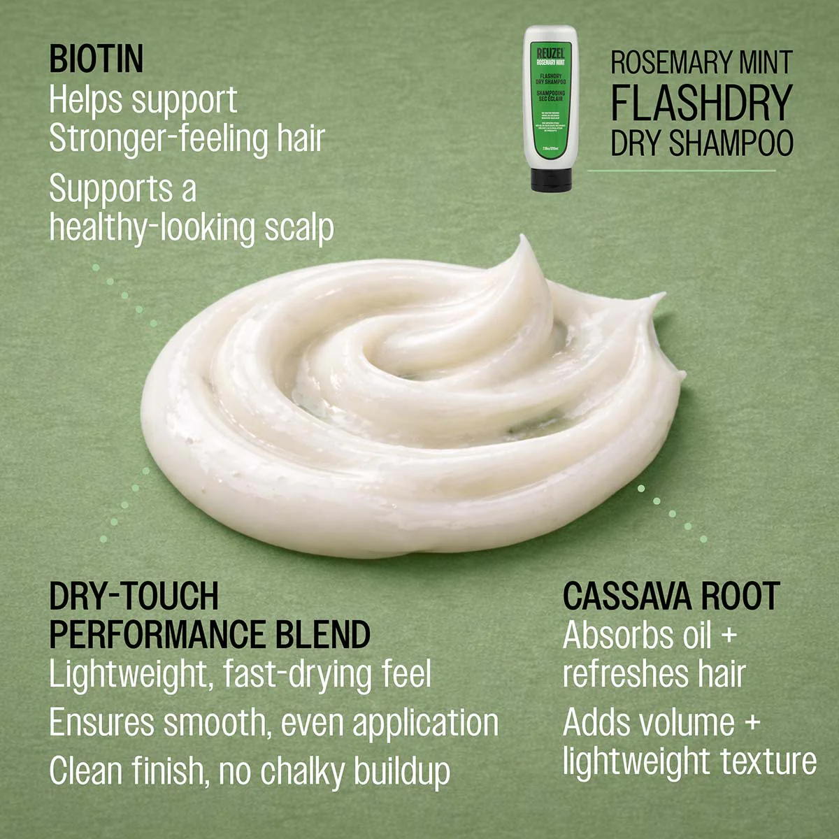 FLASHDRY Dry Shampoo - Image 5