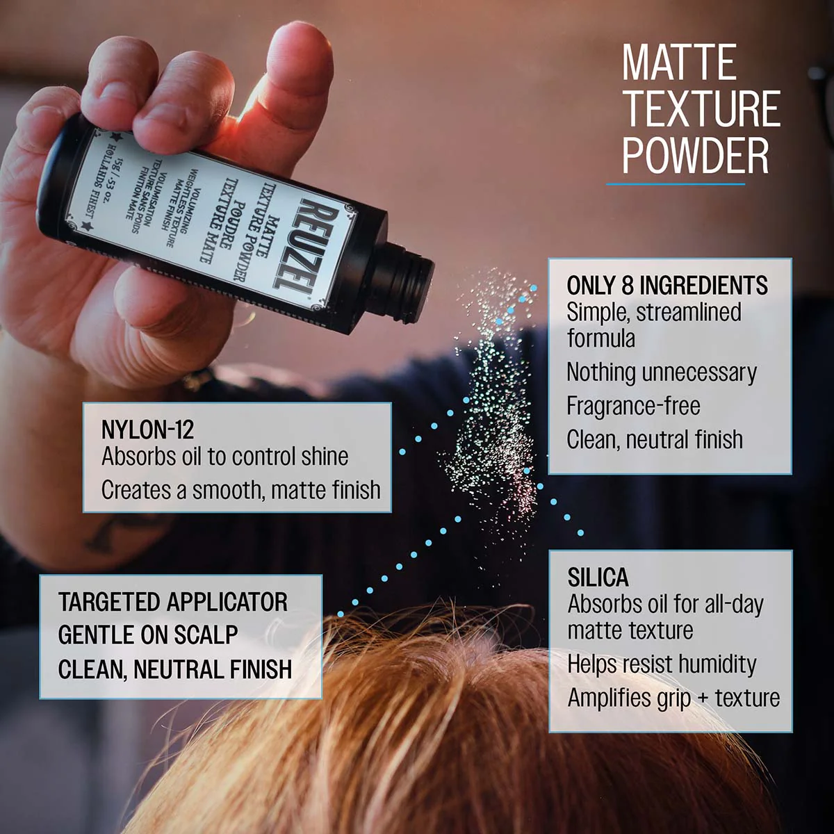 Matte Texture Powder - Image 8